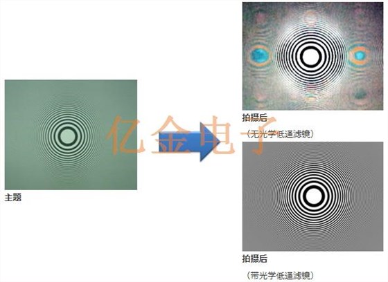 石英晶振水晶元件的由來以及生產制程