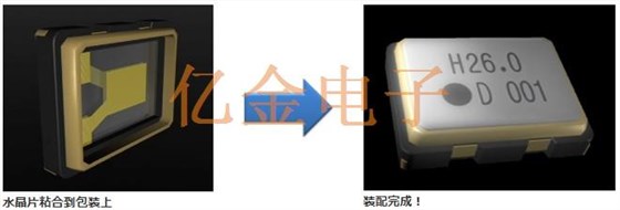 石英晶振水晶元件的由來以及生產制程