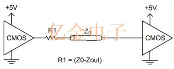 差分石英晶體振蕩器信號類型和終止
