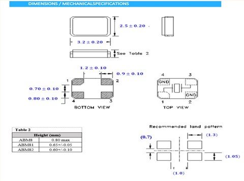 ELM8-24.000MHz-18-R60-B1W-T,3225mm,AEL輕薄型晶振