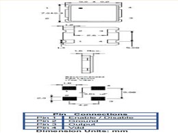 ISM91-3251BH-8.000MHz,ILSI品牌晶振,7050mm,光纖通道晶振