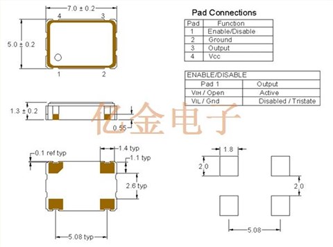 SM7745HV-40.0M,貼片有源晶振,美國進口Pletronics晶振,7050石英振蕩器,SM77HV晶振