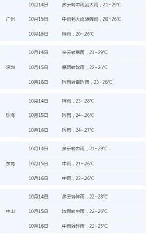 gdtqyubao