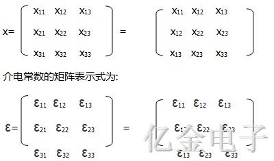 極化率的矩陣