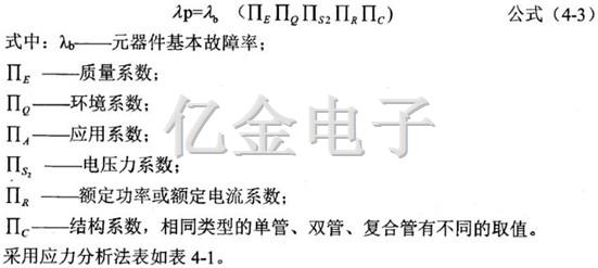 故障率預計法公式