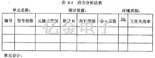 4-1應力分析法表