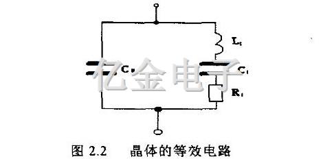 2.2晶體的等效電路