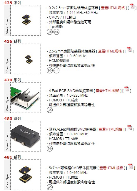 美國Oscilent晶振LV-PECL輸出差分晶振型號列表