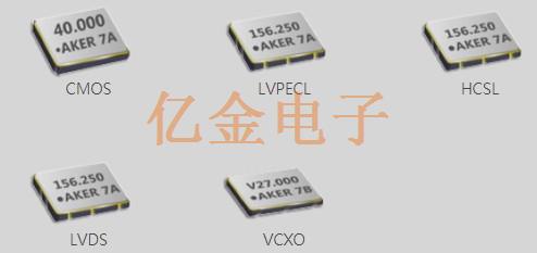 臺灣安基有源晶振編碼
