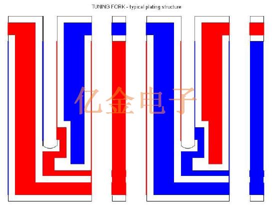 NKG CRYSTAL音叉石英晶體簡介
