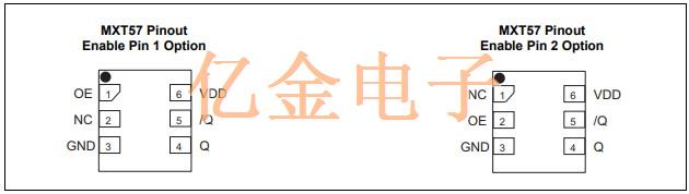 美國進口MXT57<font color='red'>差分晶振</font>的參數特性