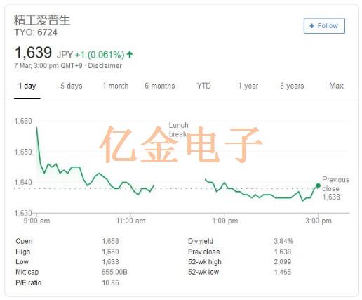精工愛普生晶振集團(tuán)為何關(guān)閉深圳工廠