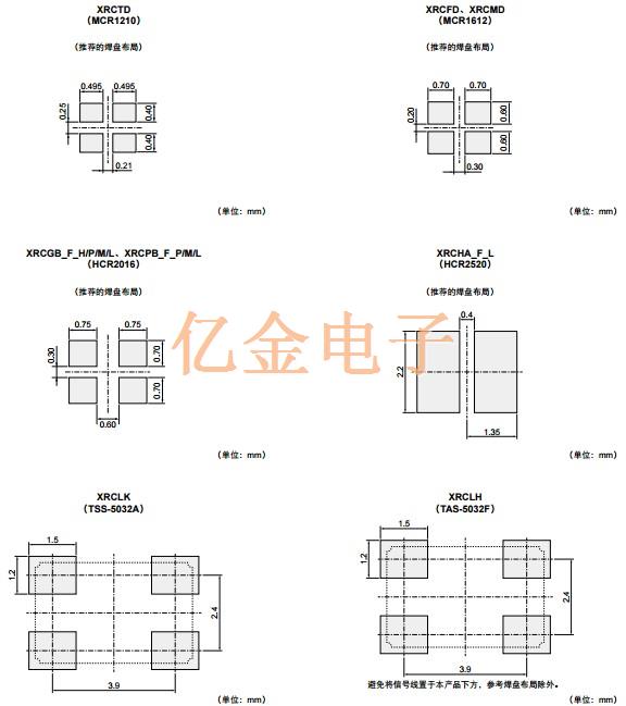 muRata石英晶體諧振器應用以及包裝使用