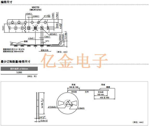muRata石英晶體諧振器應用以及包裝使用