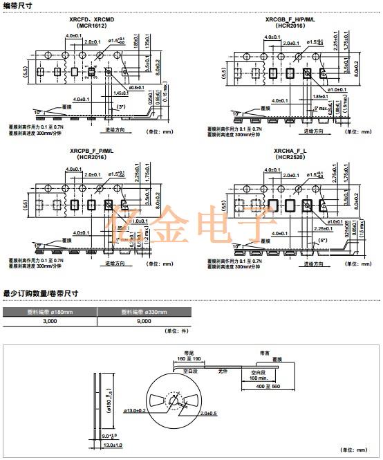 muRata石英晶體諧振器應用以及包裝使用