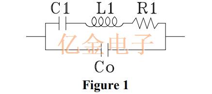 晶體操作和基本振蕩器設(shè)計的理論