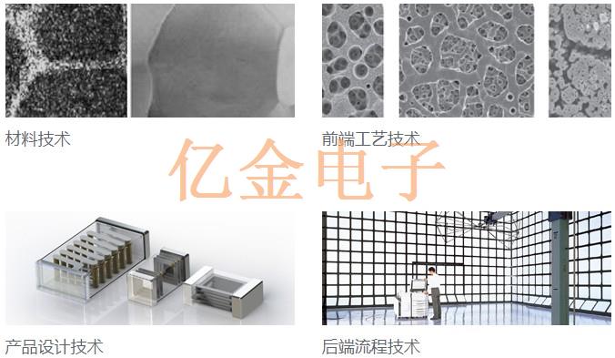 muRata的材料技術以及前端工藝技術介紹
