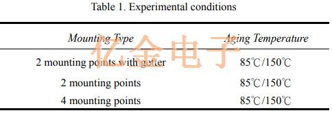 TXC石英晶體的老化頻率漂移機理研究