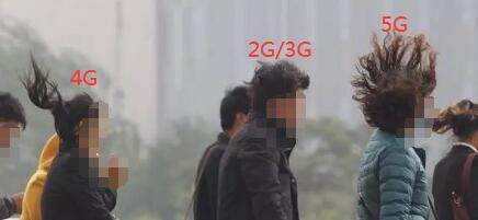 XLL528200.000000X晶振面對(duì)5G基站應(yīng)用的挑戰(zhàn)