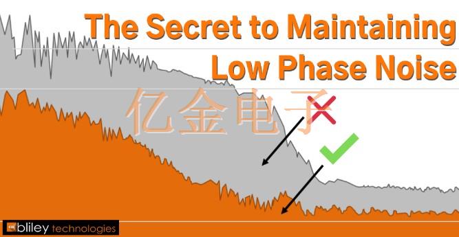 探索Bliley晶體振蕩器電路低相位噪聲的秘密
