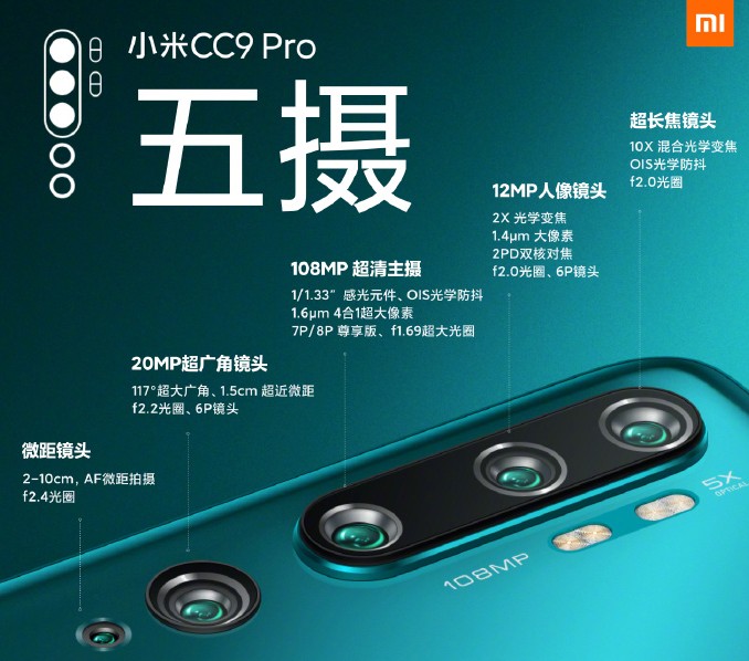 小米發布1億像素手機CC9 Pro,貼片晶振助力5攝像打造年輕人的拍照旗艦