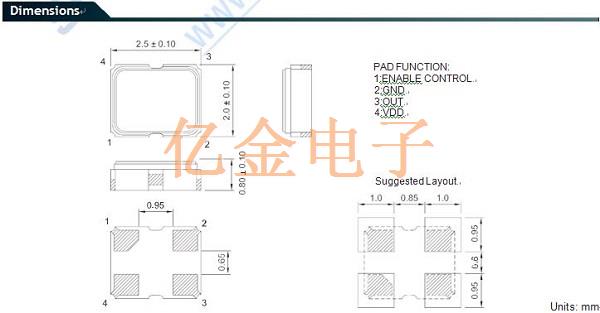 車用娛樂設備及通信系統晶振哪家強,臺灣晶技AW系列讓人刮目相看