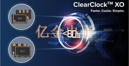 Abracon發(fā)布多個(gè)系列最高80fs抖動(dòng)的功率優(yōu)化型Oscillator