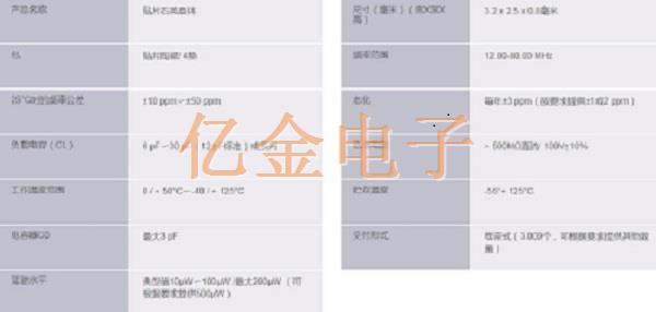 開發低成本頻控元件解決方案,PETERMANN晶振正行動