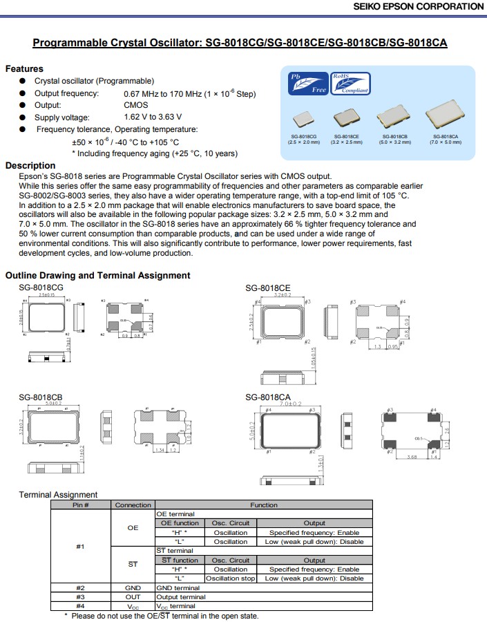 SG-8018CG，SG-8018CE,SG-8018CB,SG-8018CA