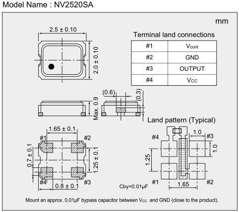 NV2520SA 2520