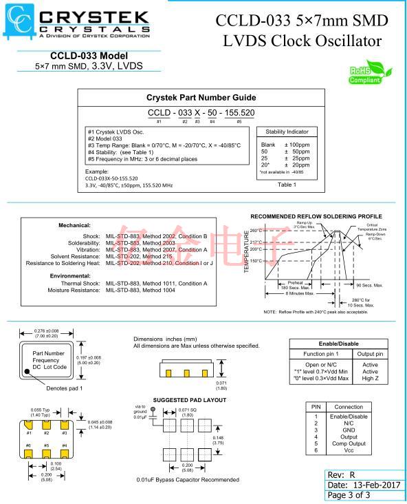 CCLD-033 1 1